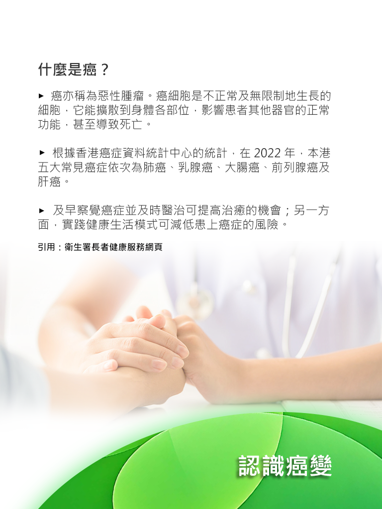 認識癌變